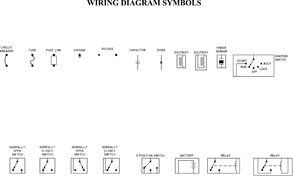 2000 S10 Wiring Diagram Pdf : 99 2.2 s10 engine wiring diagrams - S-10