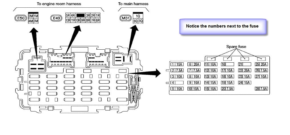 Fuse Box Nissan Xterra 2004