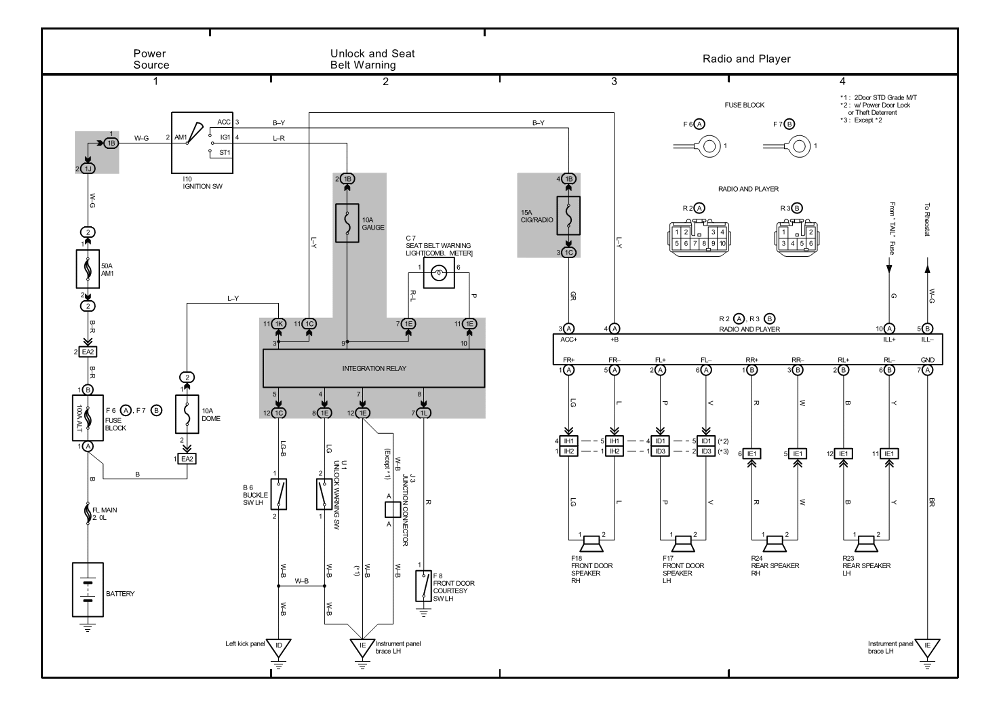 95 Toyotum Tercel Wiring Diagram - Wiring Diagram Networks