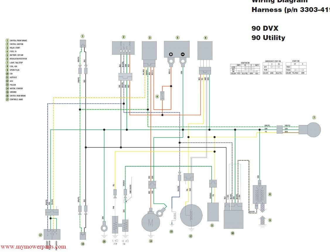 Arctic Cat 1997 454 Atv Wiring Schematic - Wiring Diagram Networks