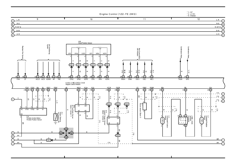 2005 Toyota Matrix Engine Diagram - Wiring Diagram Schemas