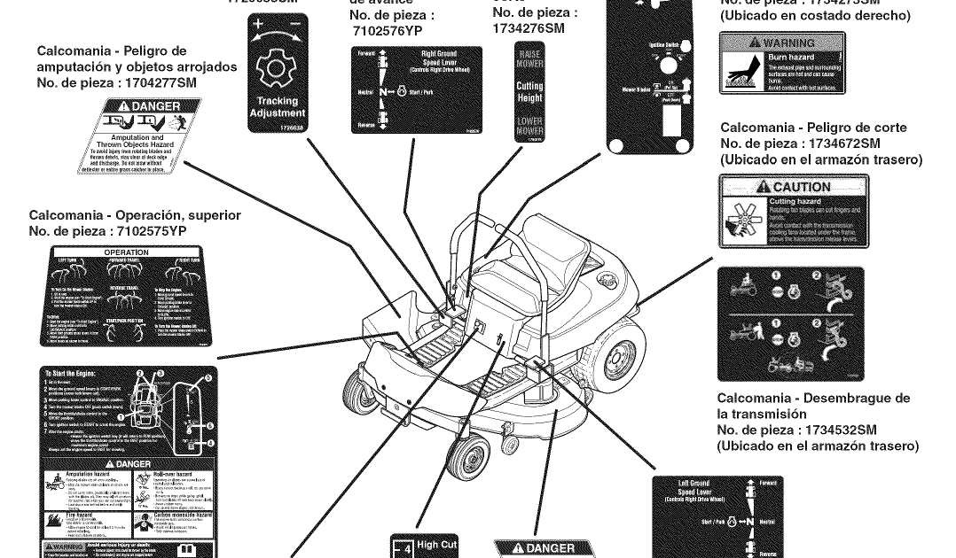 Craftsman Zts 6000 Belt Diagram Wiring Diagram