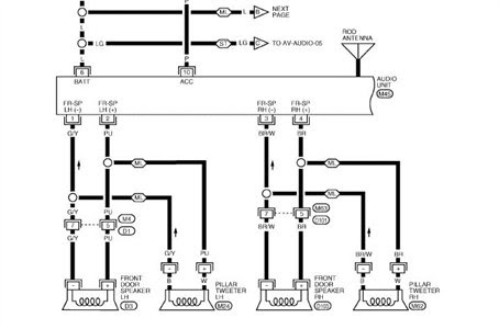 2006 Nissan Altima Stereo Wiring Diagram - Nissan 200 Sx Owners Manual