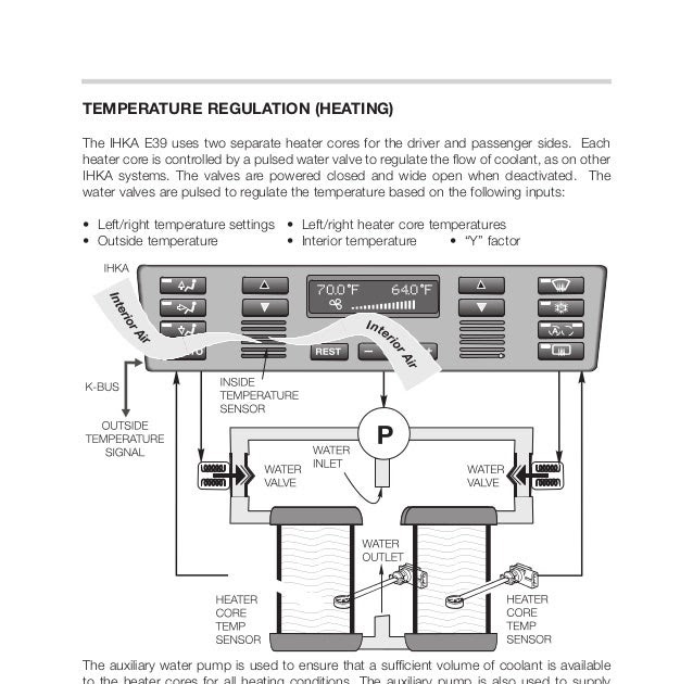 Bmw E39 Wiring Diagram Downloads - ELGAVONTROLLOP