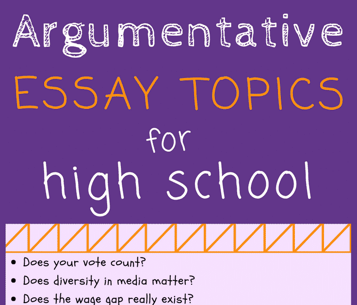 persuasive essay topics about history