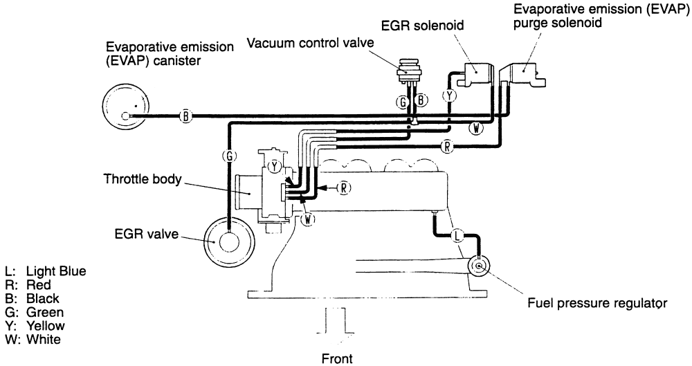 12 Dodge Caravan Radiator Hose Diagram Free Wiring Diagram Source