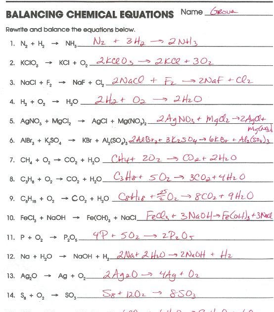 Six Types Of Chemical Reaction Worksheet Answers Pdf Worksheet