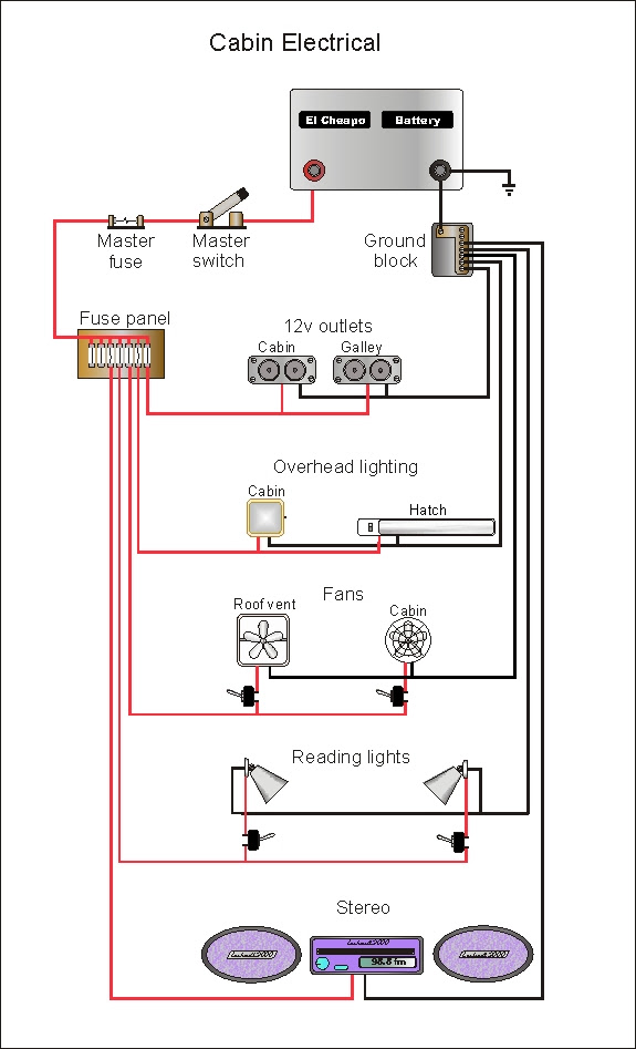 30 Enclosed Trailer 110v Wiring Diagram - Wire Diagram Source Information