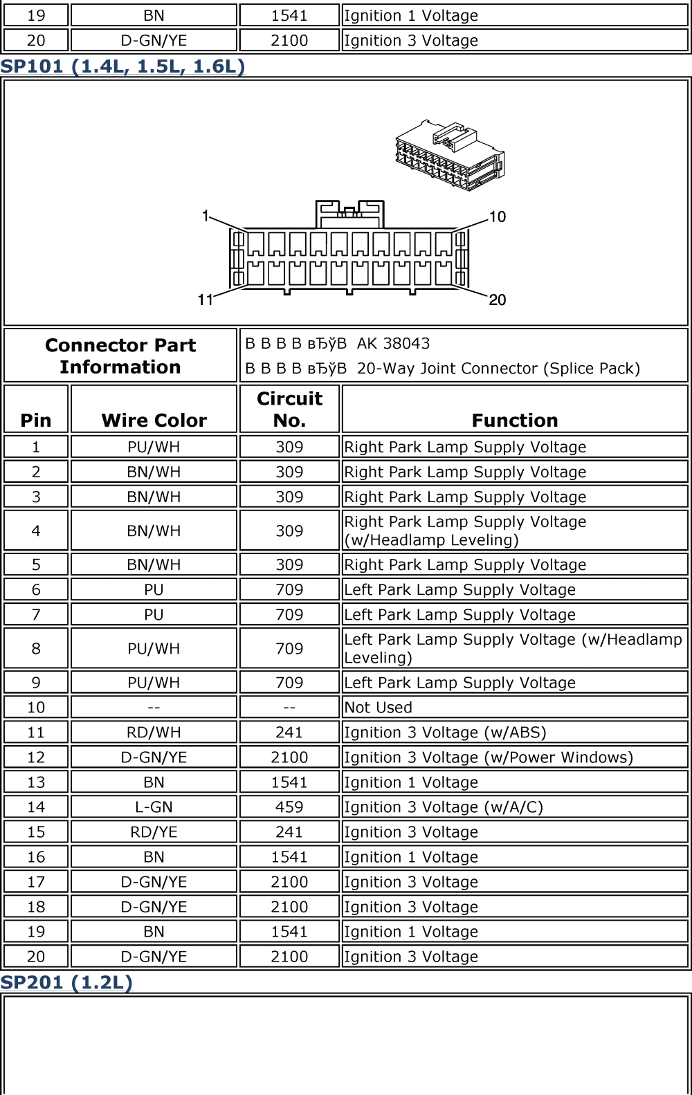 Chevrolet Aveo 2006 Fuse Diagram