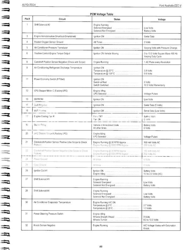 Ford Falcon Au 2 Wiring Diagram - Wiring Diagram