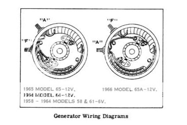 34 Ironhead Wiring Diagram - Wiring Diagram Database