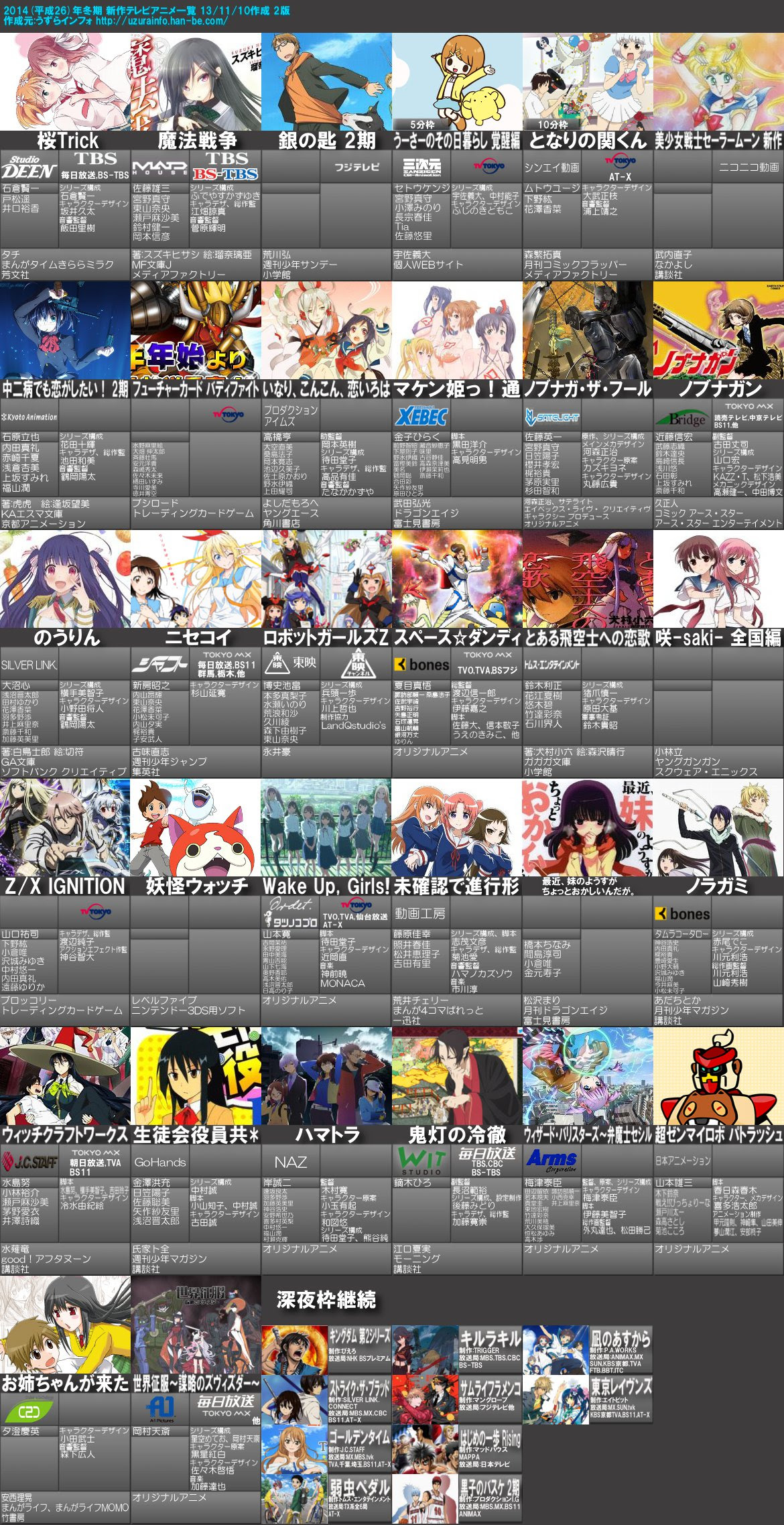 Japanimer 冬アニメ 14