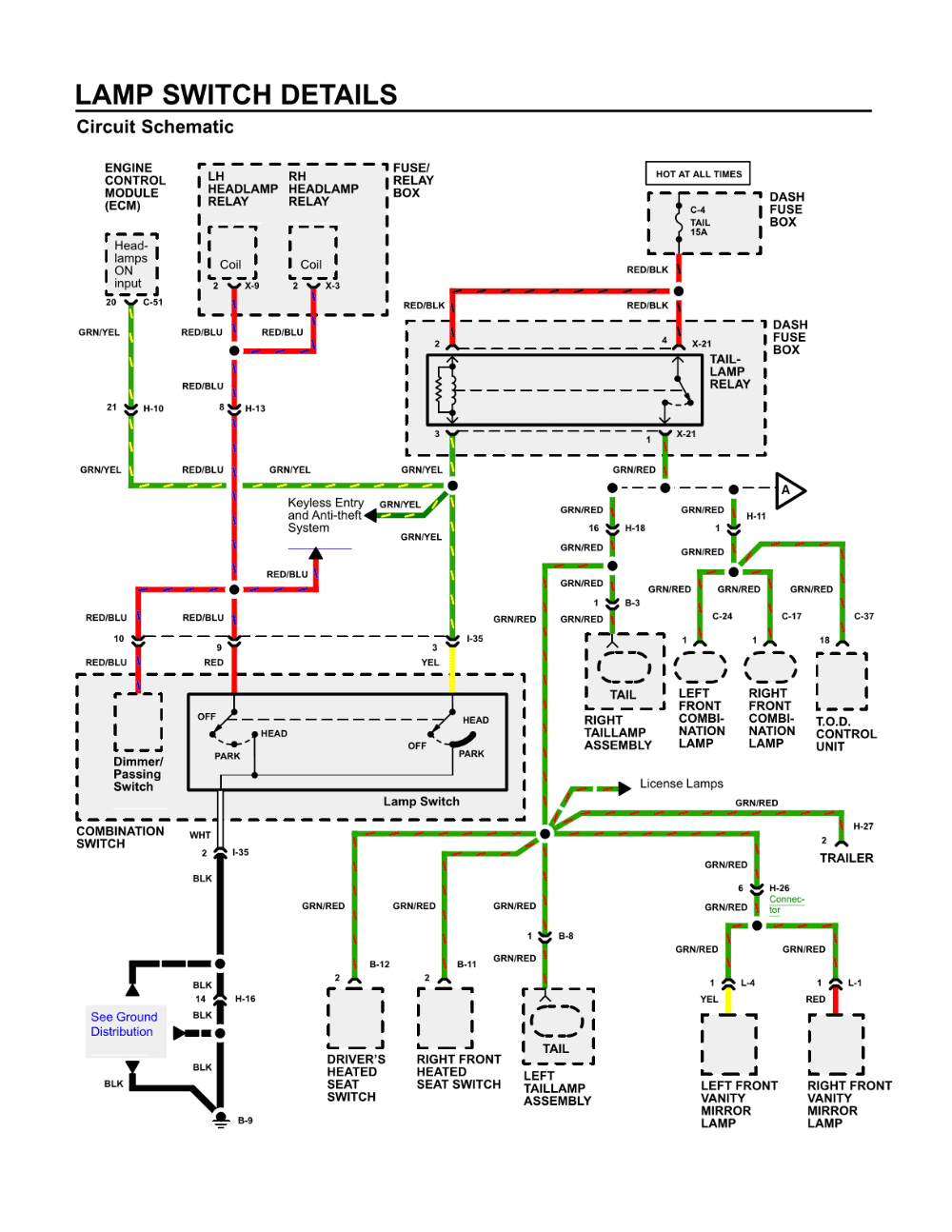 Mgb Fuse Box Diagram