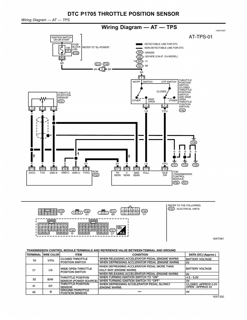 2003 Nissan Altima Bose Radio Wiring Diagram