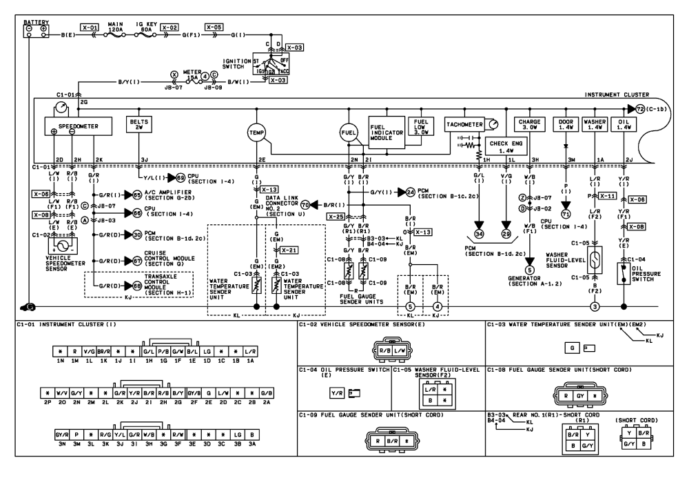 35 2004 Chevy Silverado Instrument Cluster Wiring Diagram