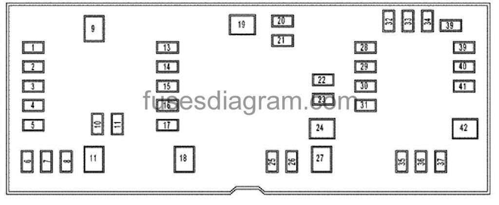 31 2009 Dodge Ram 2500 Fuse Box Diagram - Wire Diagram Source Information