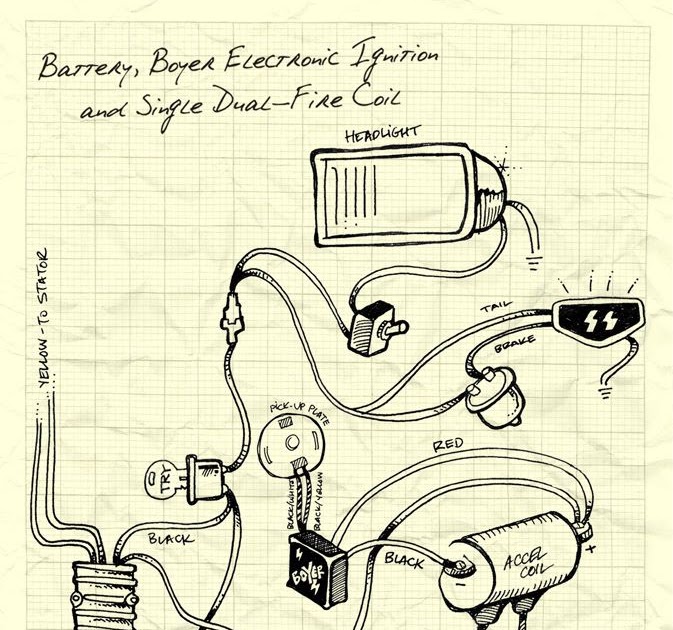 Wiring Diagram For Triumph Motorcycle | schematic and wiring diagram