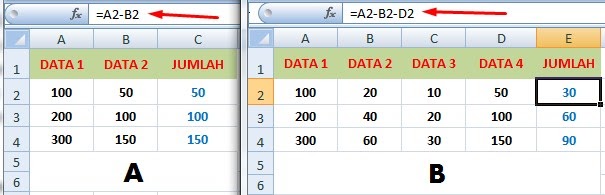 Rumus Pengambilan Data Terakhir Di Excel Bila Rasa Riset