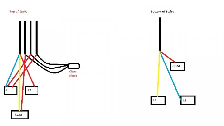 Electrical Wiring L1 L2 - Home Wiring Diagram