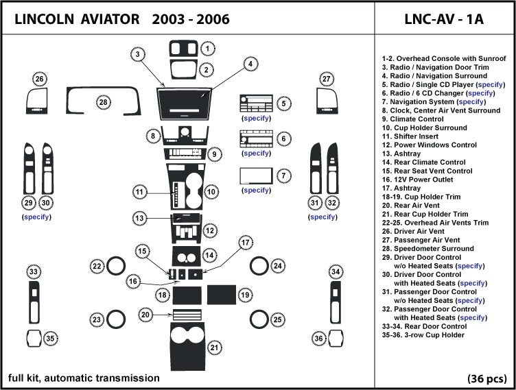 Fuse Box For 2003 Lincoln Aviator - Wiring Diagram