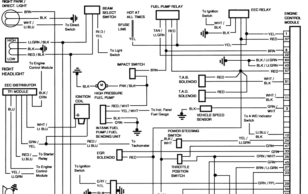 1986 Ford F 150 Wiring Diagram