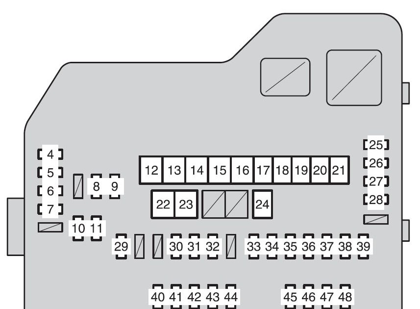 Toyotum Highlander Fuse Box Diagram - Complete Wiring Schemas