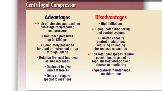 Mech Mecca: Compressors