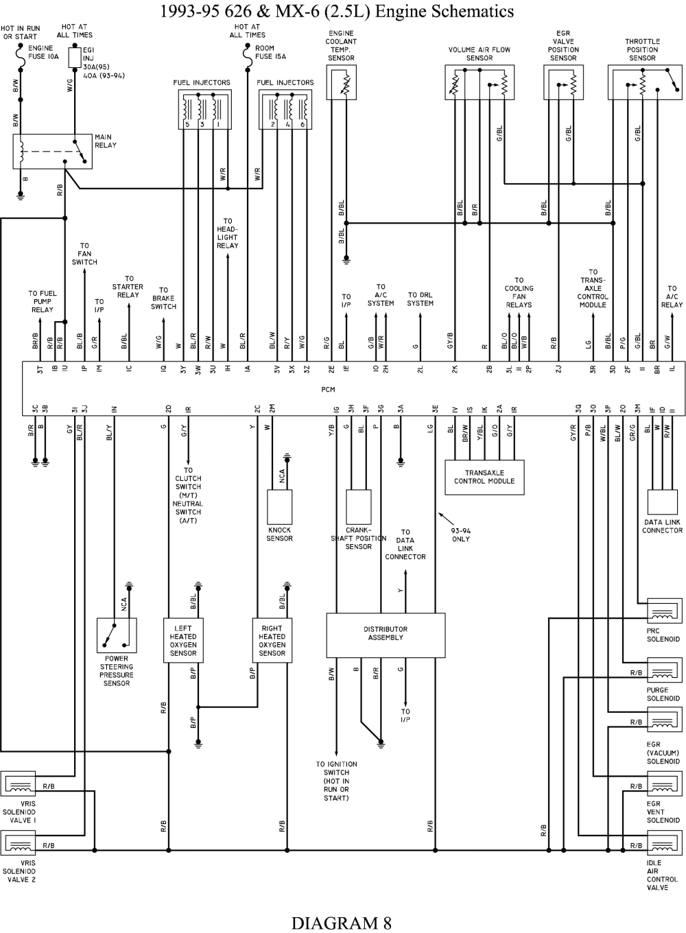 Mazda Mx6 Wiring Diagram Pdf