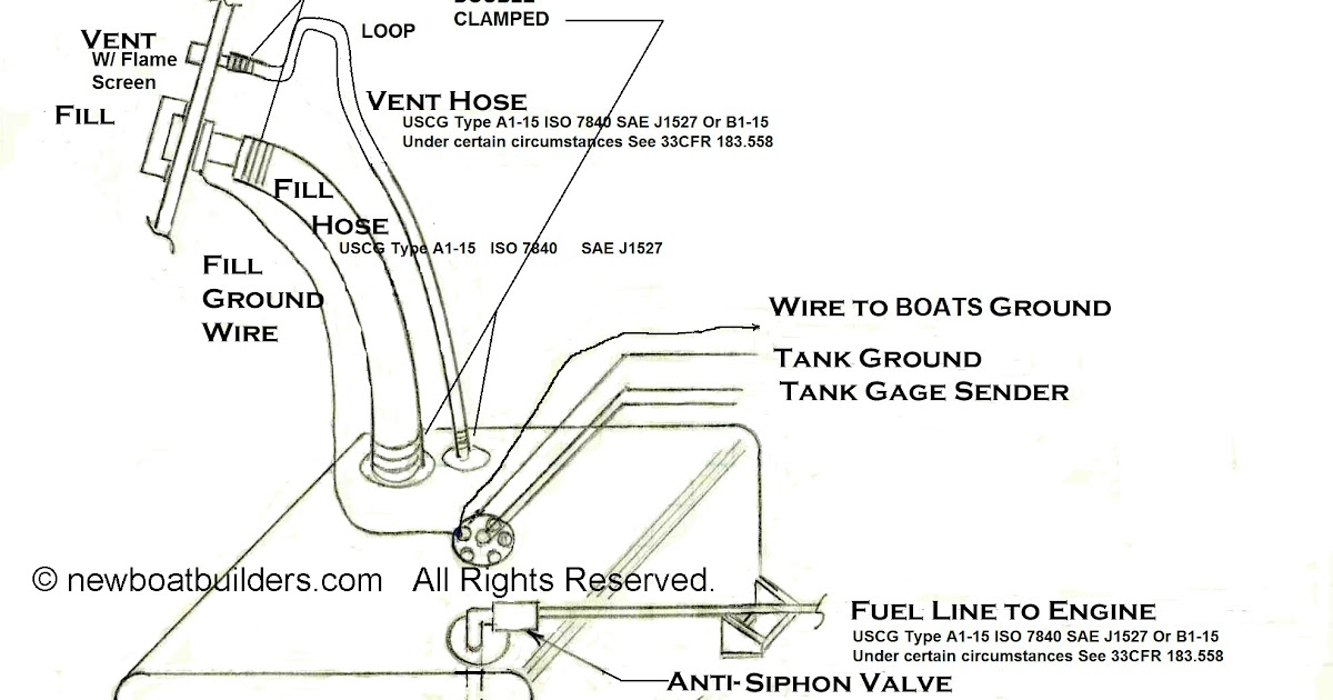 35 Boat Bonding System Diagram - Wiring Diagram Database