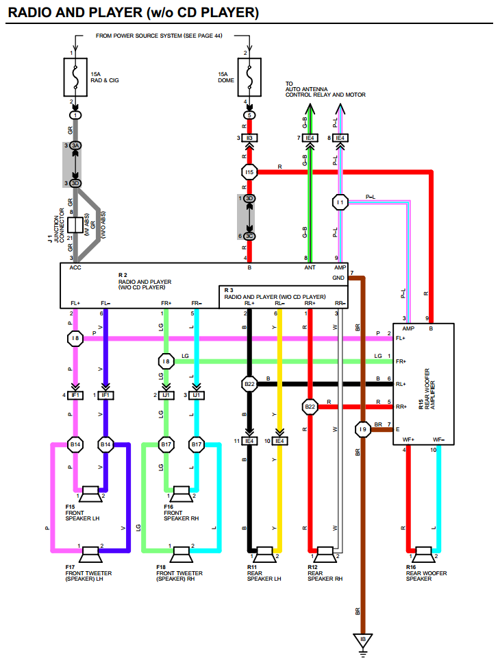 Toyotum Mr2 Wiring - Complete Wiring Schemas