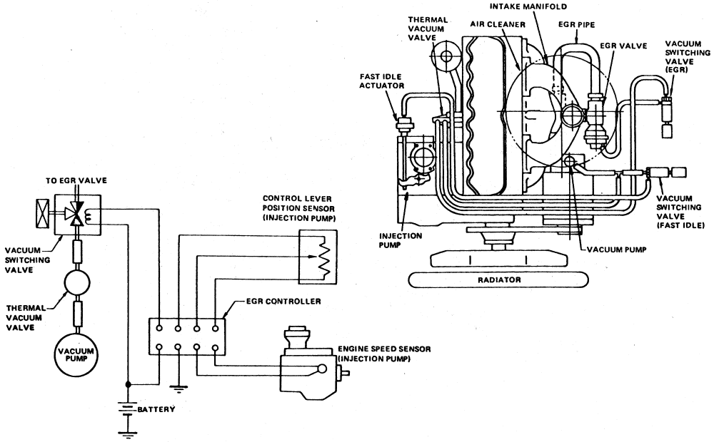 Isuzu Npr Vacuum Diagram