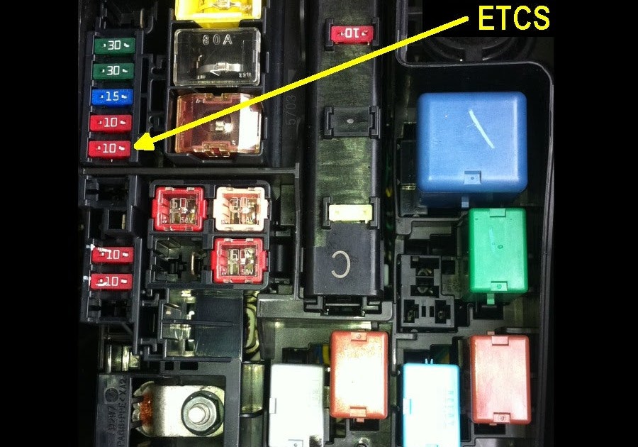 2005 Toyota Rav4 Fuse Box