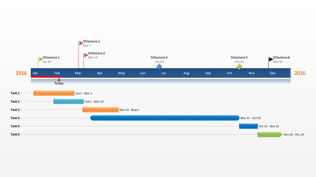 How To Make A Timeline Plan - Ethel Hernandez's Templates