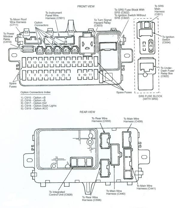 1995 Honda Civic Fuse Box Diagram