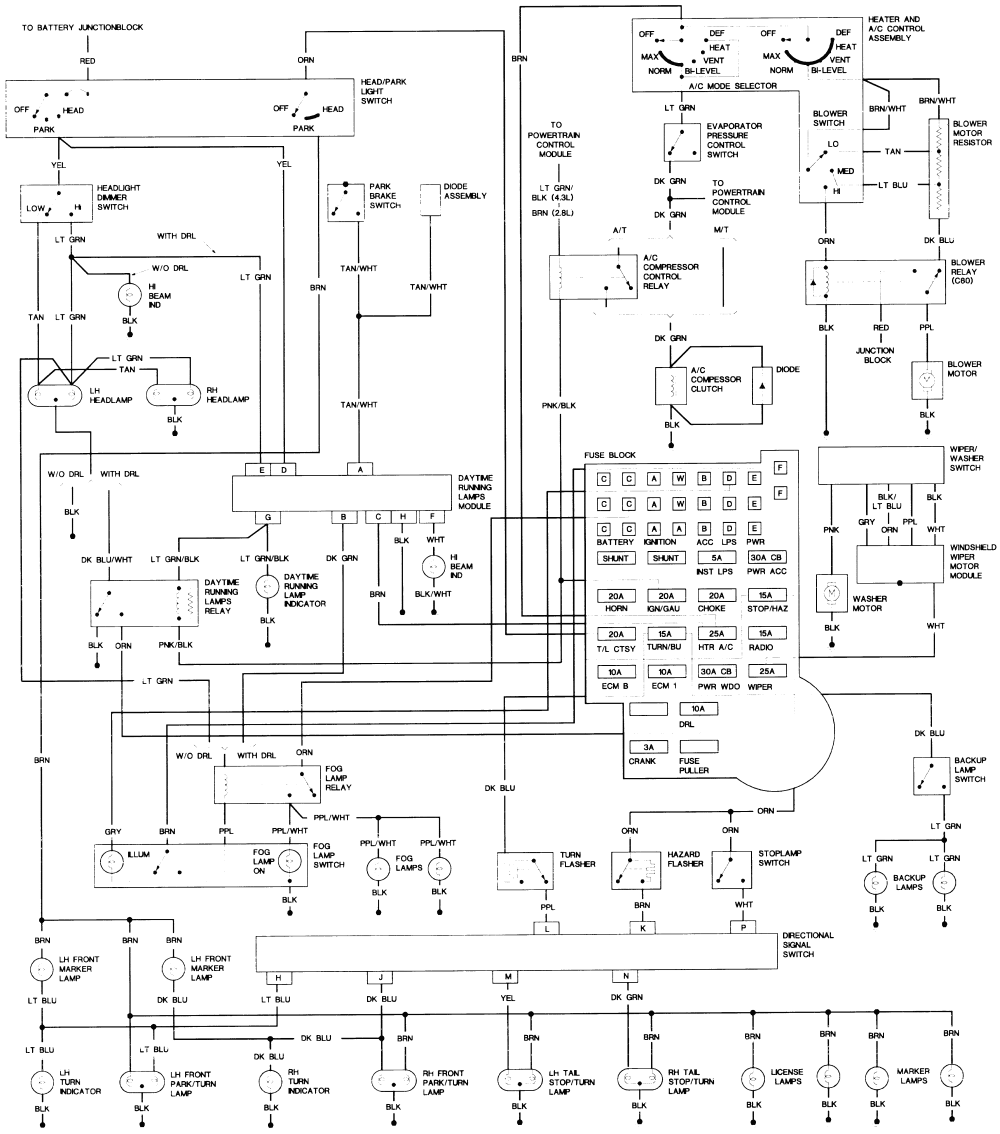 Wiring Diagram For K5 Blazer - Wiring Diagram Schemas