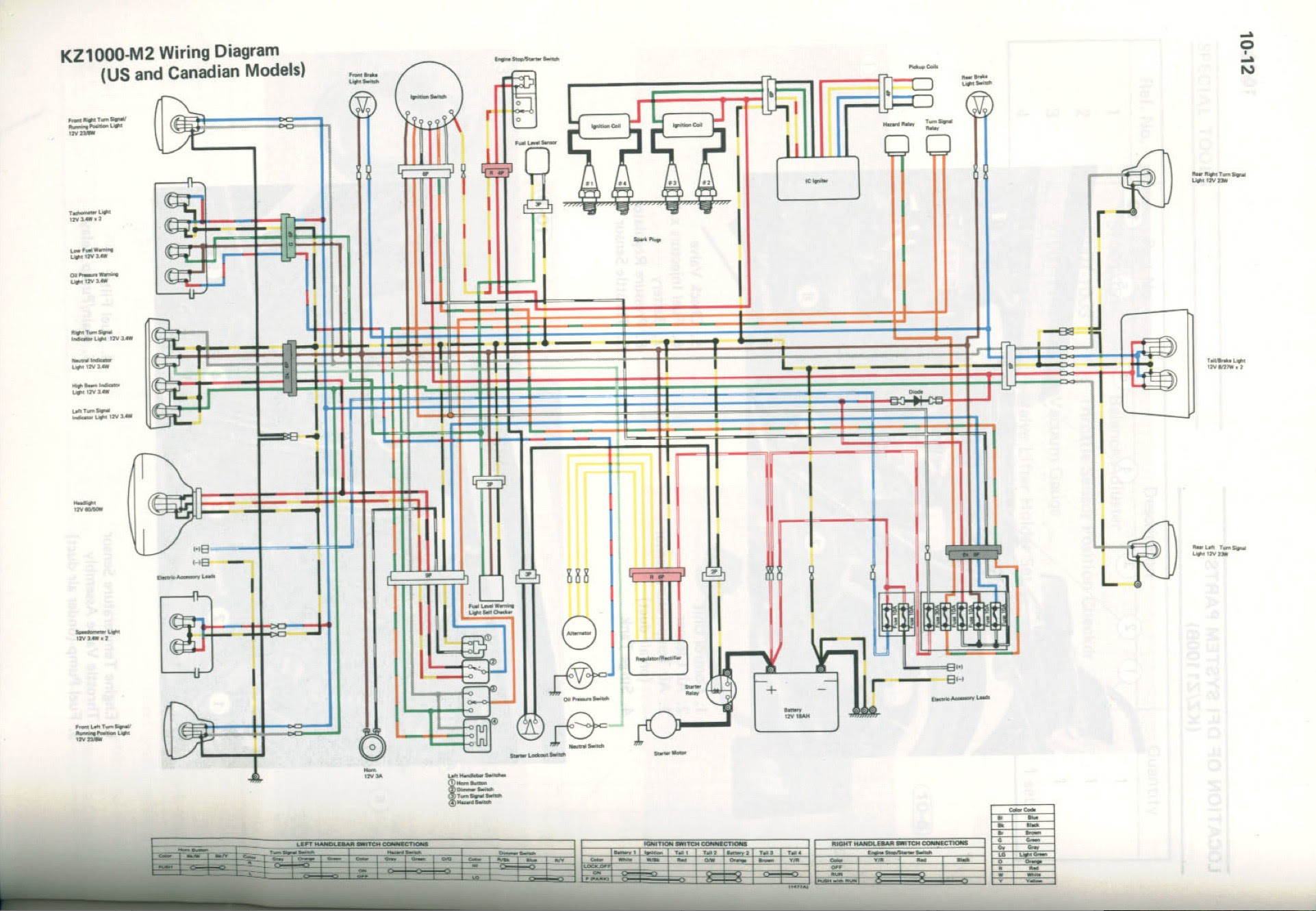 1981 Kz1000 Wiring Diagram