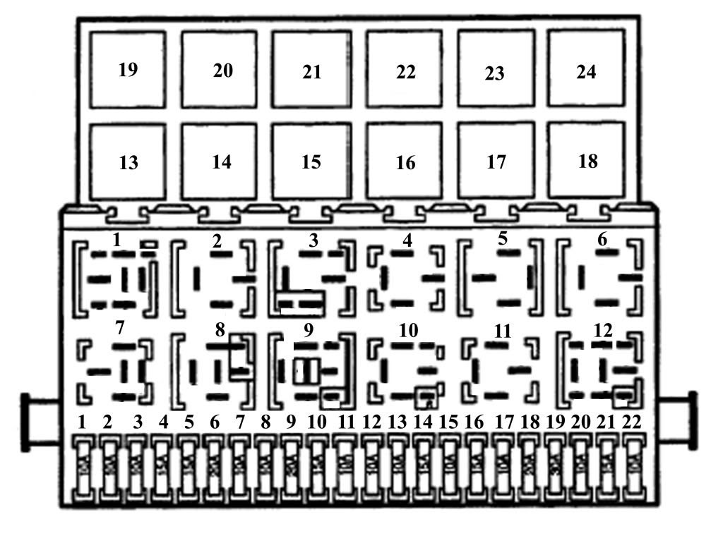 Renault Clio Mk3 Fuse Box Diagram