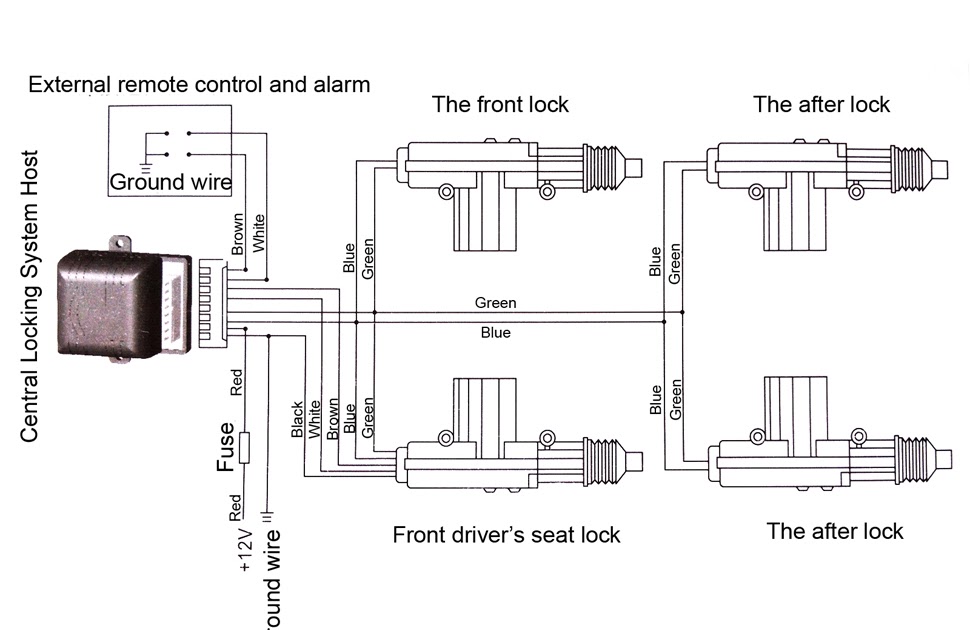 21 Lovely 91 S10 Wiring Diagram