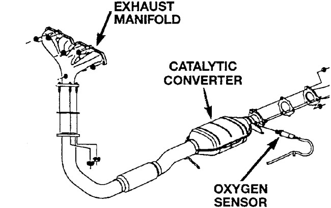 Car Repair World: Ford F-150/F-250: How to Replace Oxygen ... Car Repair World: Ford F-150/F-250: How to Replace Oxygen ...