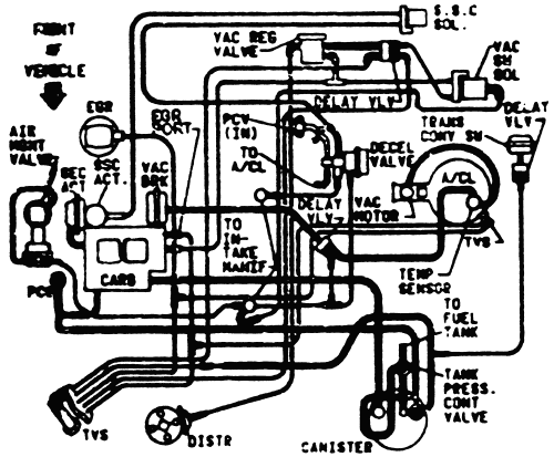 Chevelle Engine Diagram