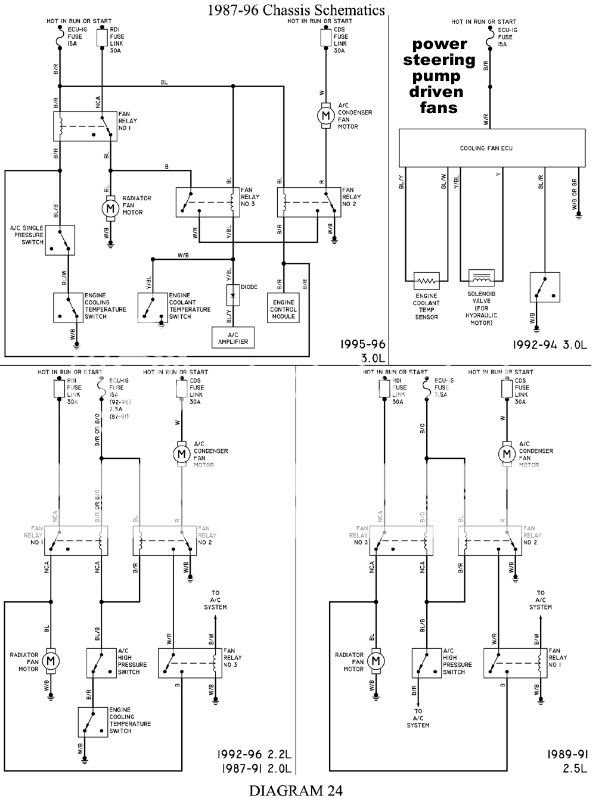 Diagram  Toyota Camry User Wiring Diagram 2018 Full