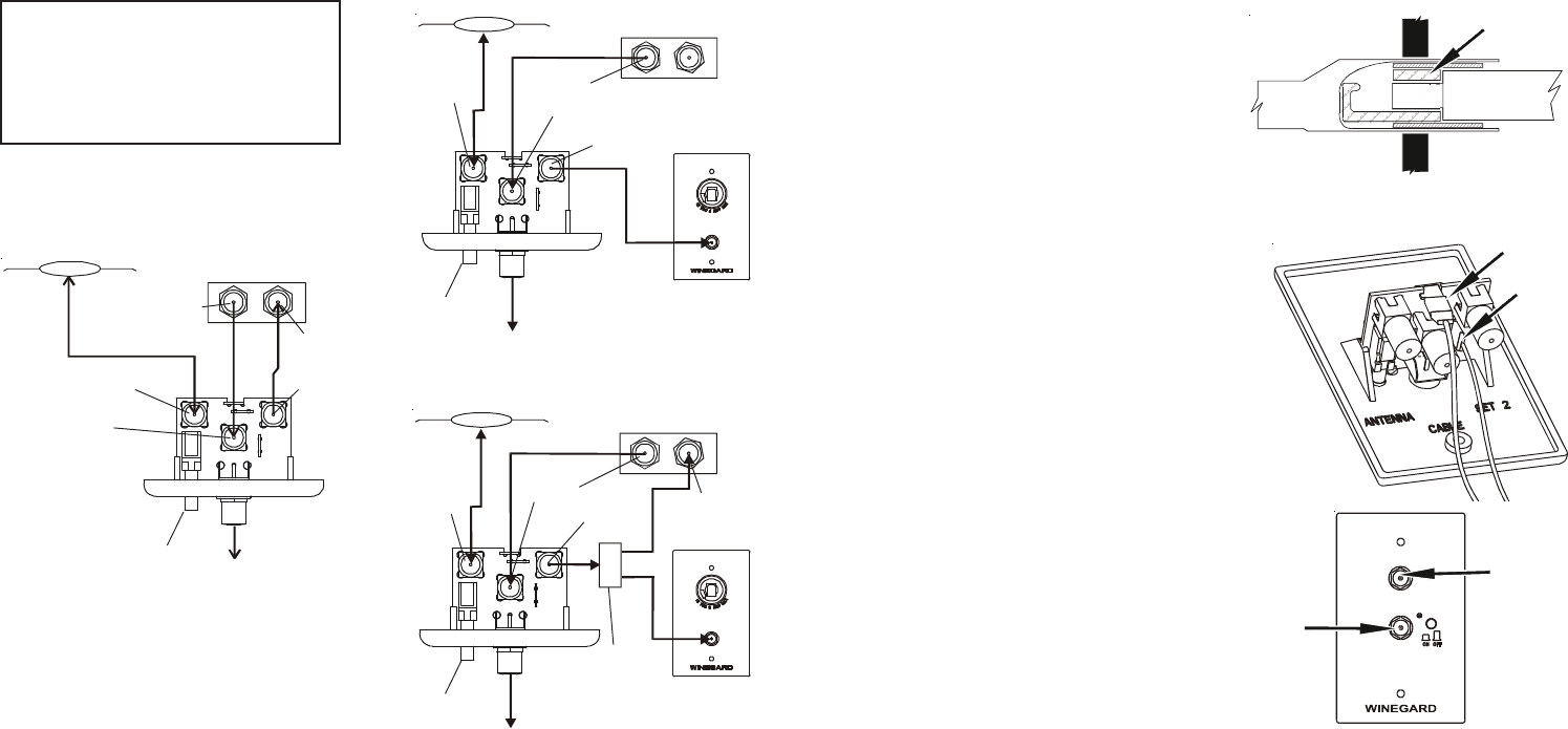 Rv Television Wiring Diagram