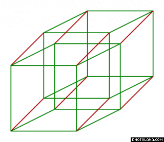  Gambar  2 Dimensi Matematika Contoh Nda