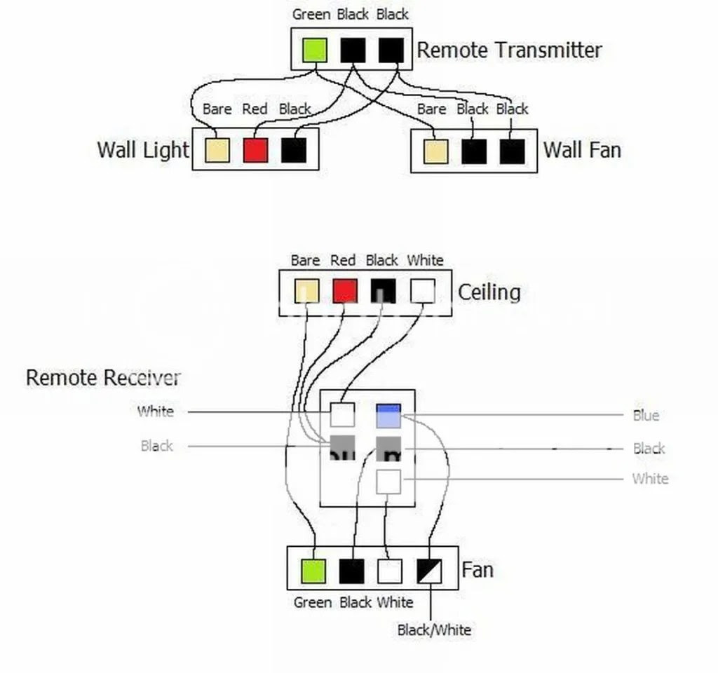 Hampton Bay Wiring Diagram from lh3.googleusercontent.com