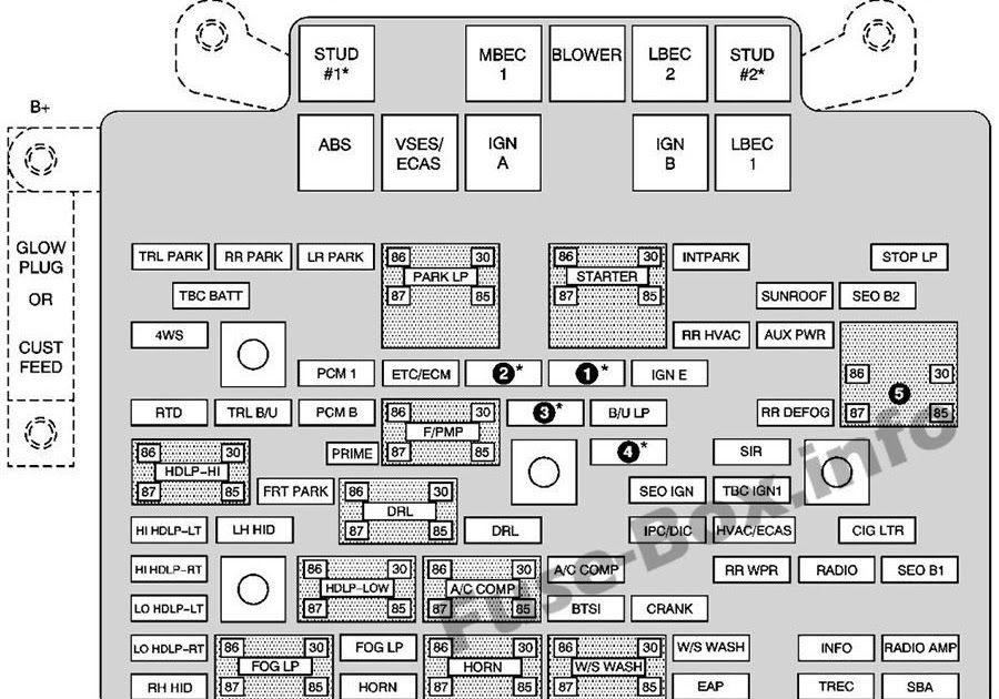 2004 Nissan Xterra Fuse Box Diagram | schematic and wiring diagram