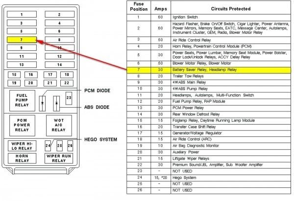 2009 Ford Escape Wiring Diagram - Wiring Schema