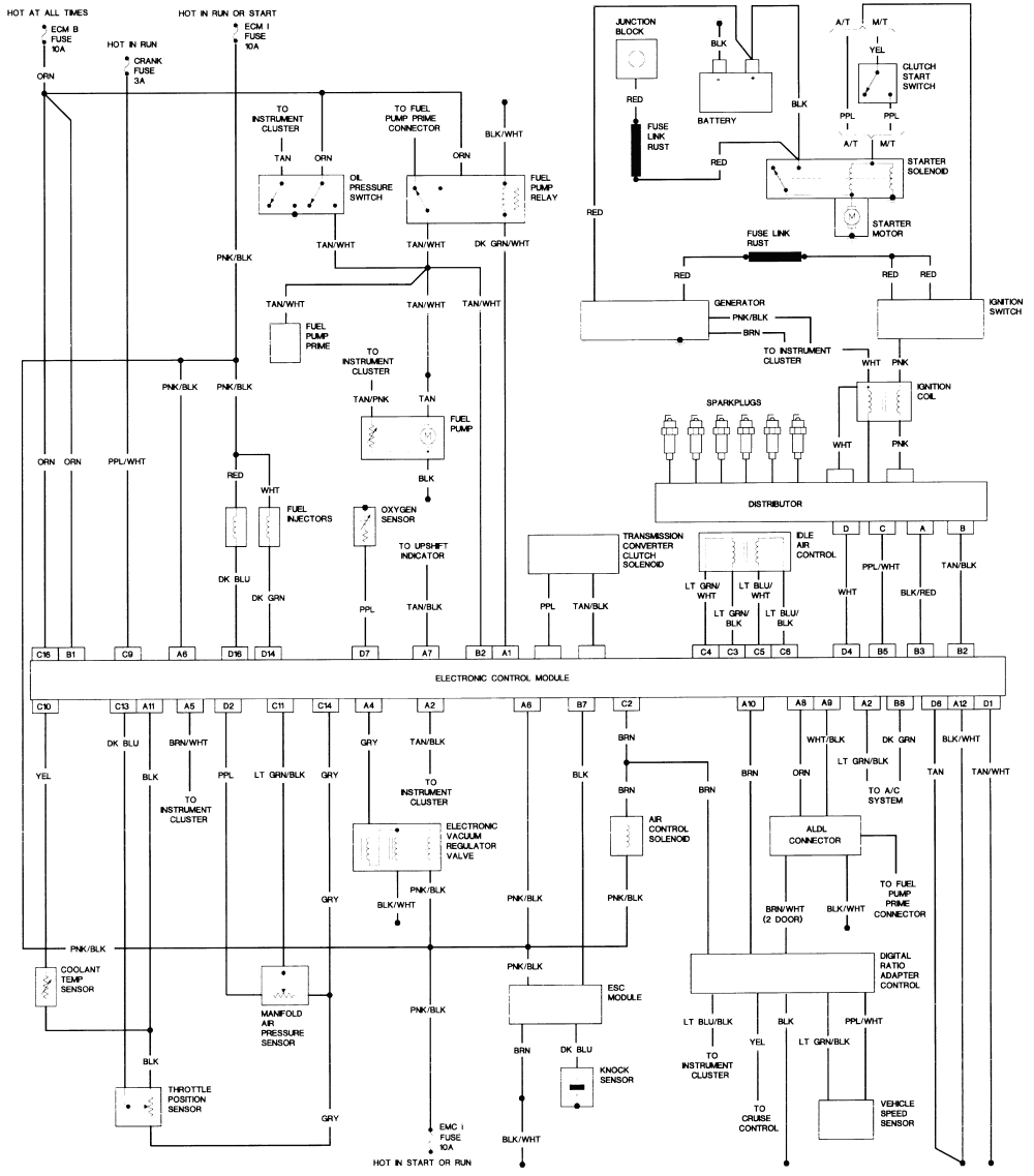 1987 S10 Wiring Schematic - Wiring Diagram