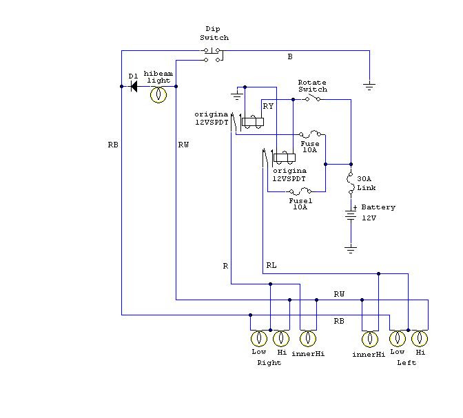 Subaru Forester Headlight Wiring Harnes