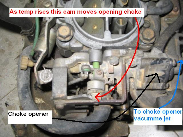 Suzuki Samurai Carburetor Diagram - Free Wiring Diagram