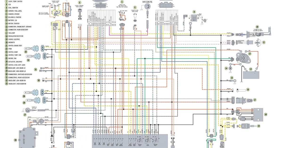 [DIAGRAM] 2003 Polaris Sportsman 500 Wiring Diagram